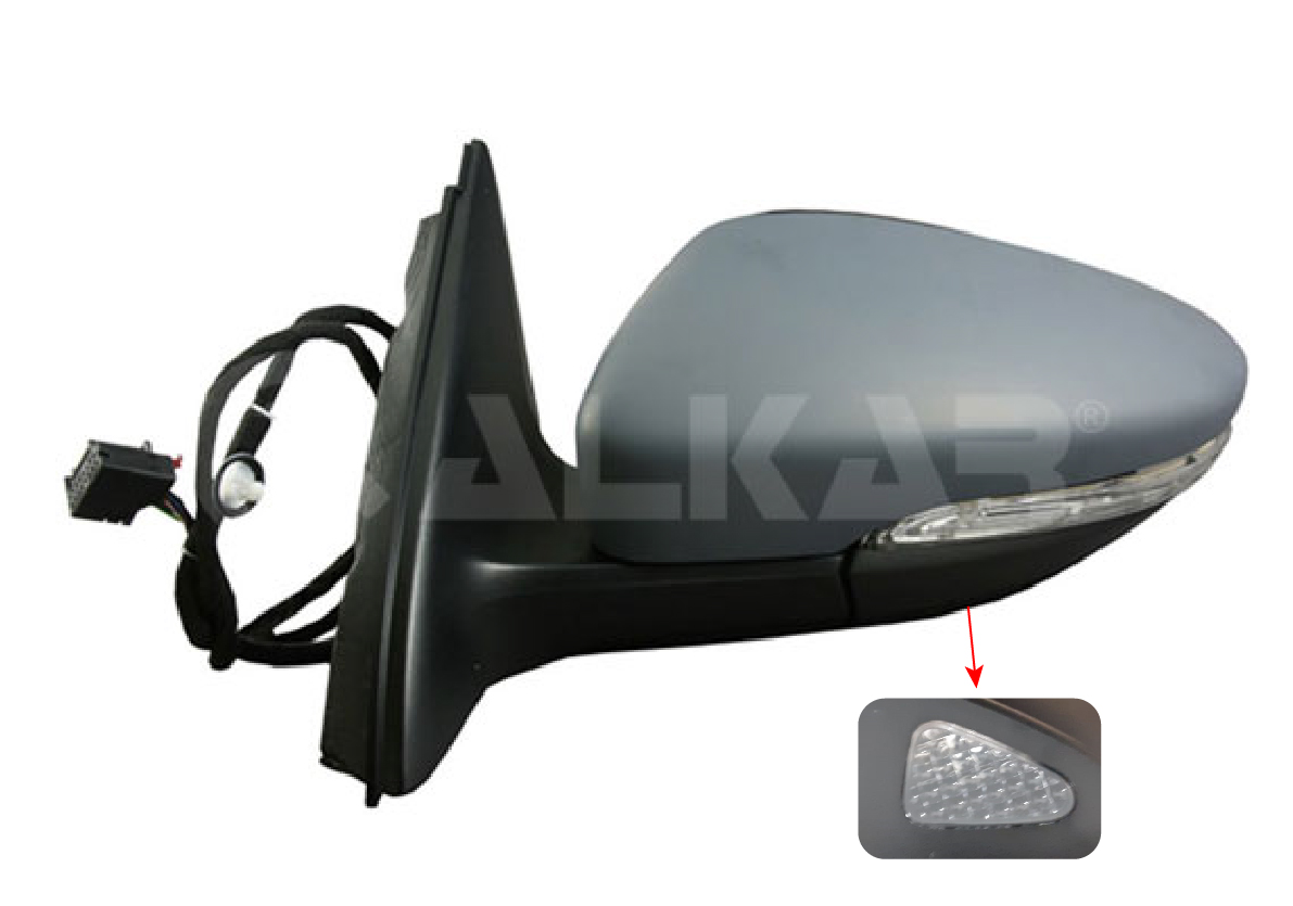 ALKAR 