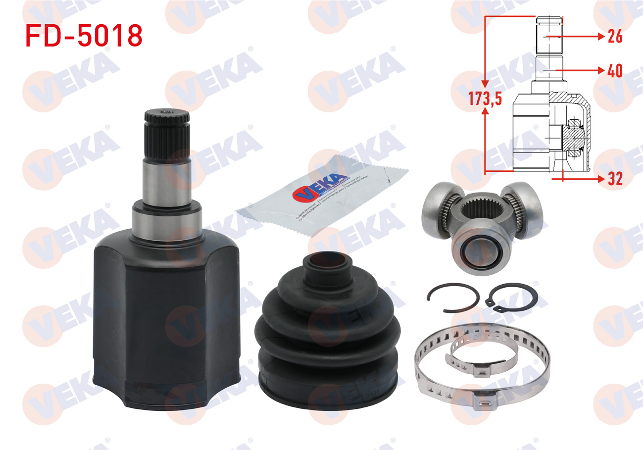 VEKA 621028