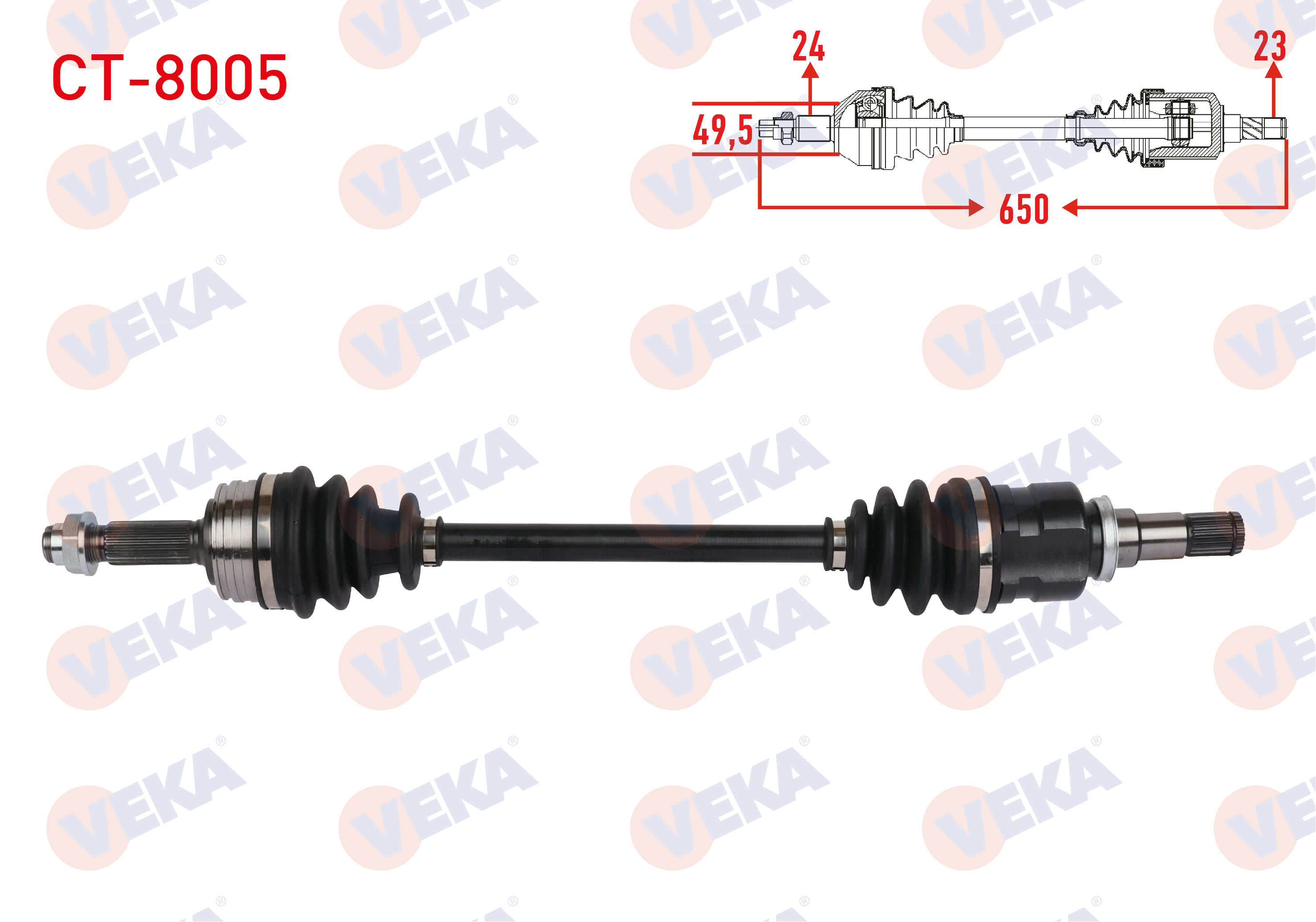 VEKA PE3286