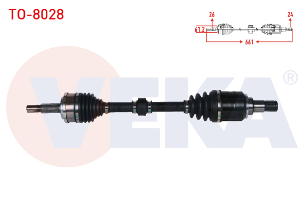 VEKA 202528