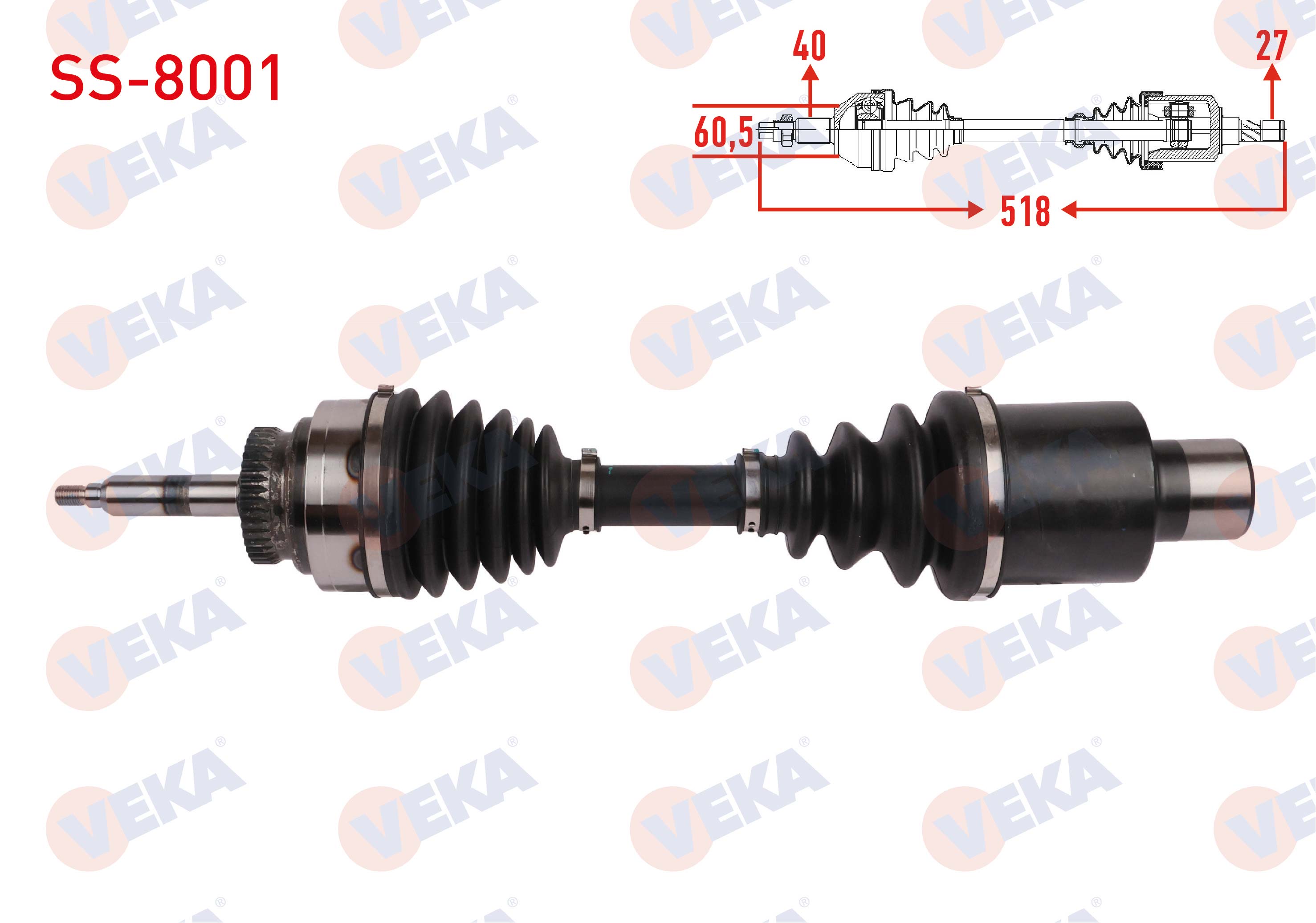 VEKA 201562