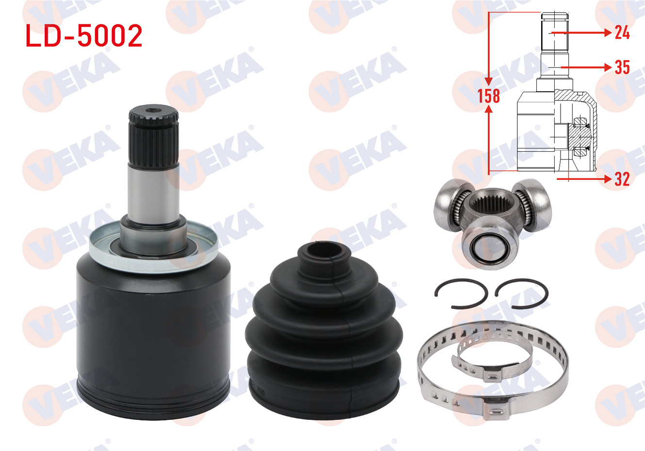 VEKA 628001