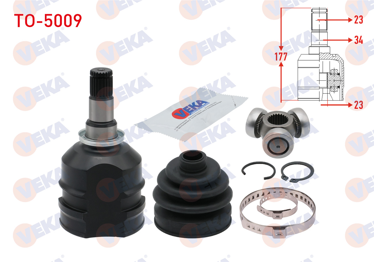 VEKA 608015
