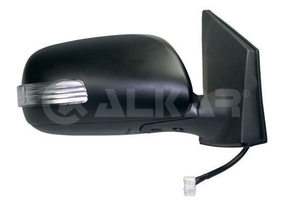 ALKAR 